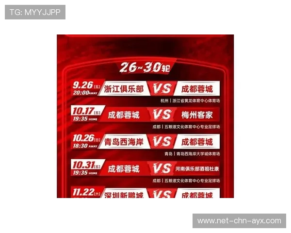 成都蓉城推进压力持续提升 成都蓉城推进压力持续提升