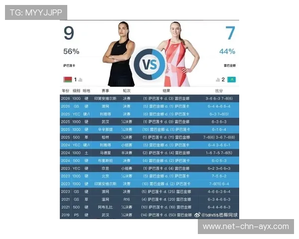 世界篮球青训营启动女性领袖教练培养项目，世界篮球教练排名